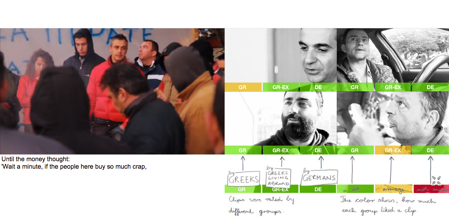 Screen Shot from Money and the Greeks interactive experience.